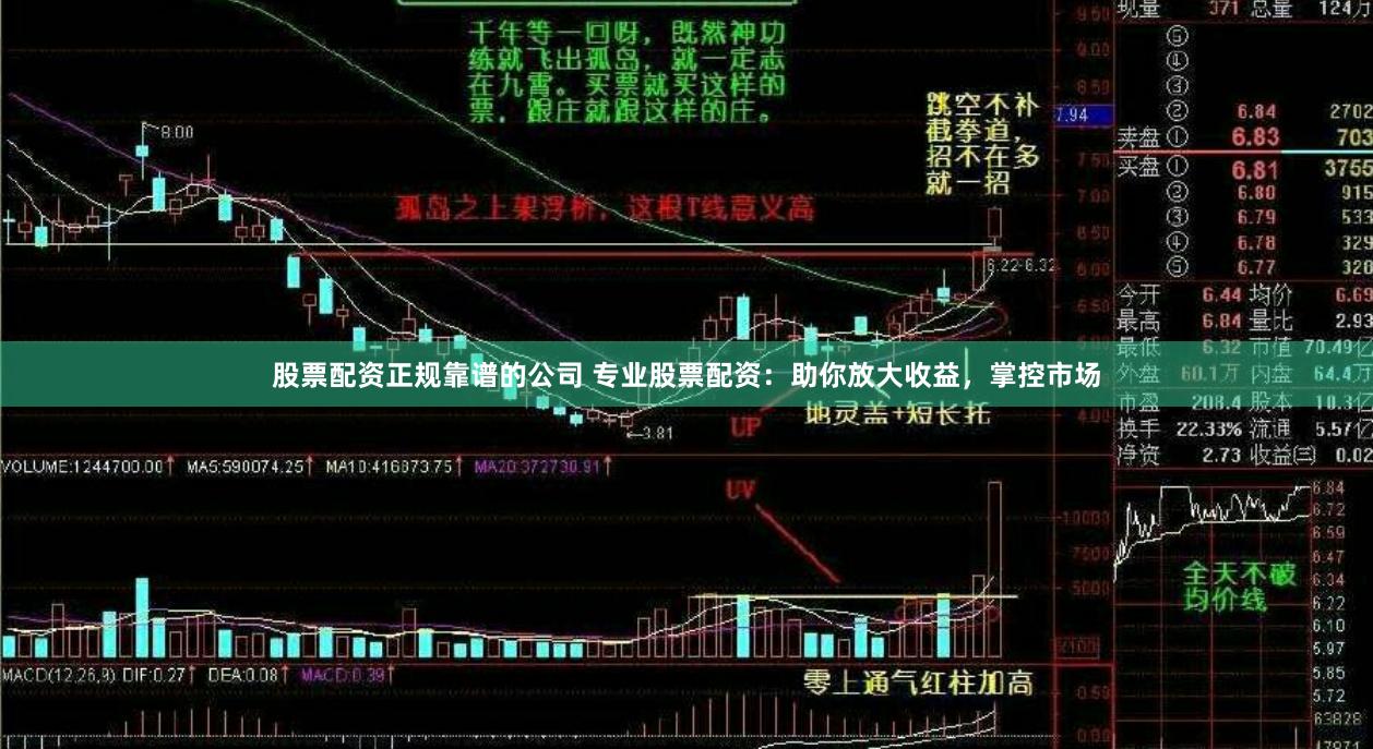 股票配资正规靠谱的公司 专业股票配资：助你放大收益，掌控市场