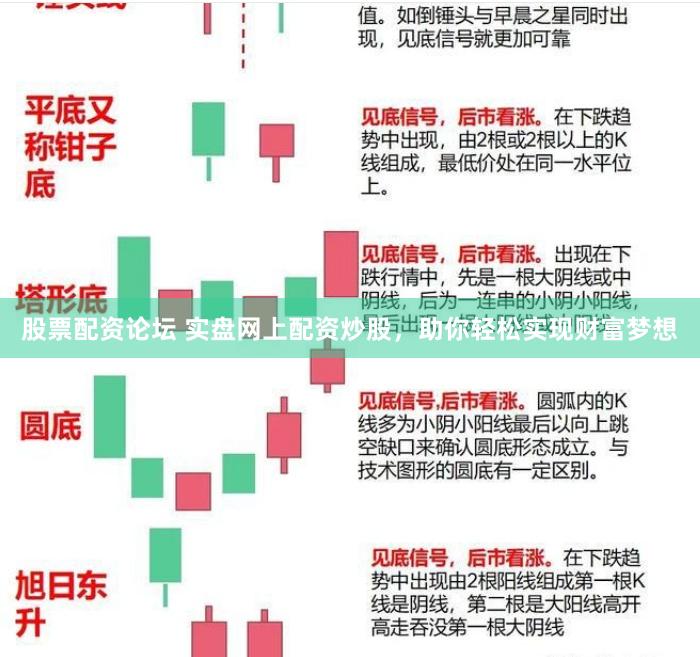 股票配资论坛 实盘网上配资炒股，助你轻松实现财富梦想