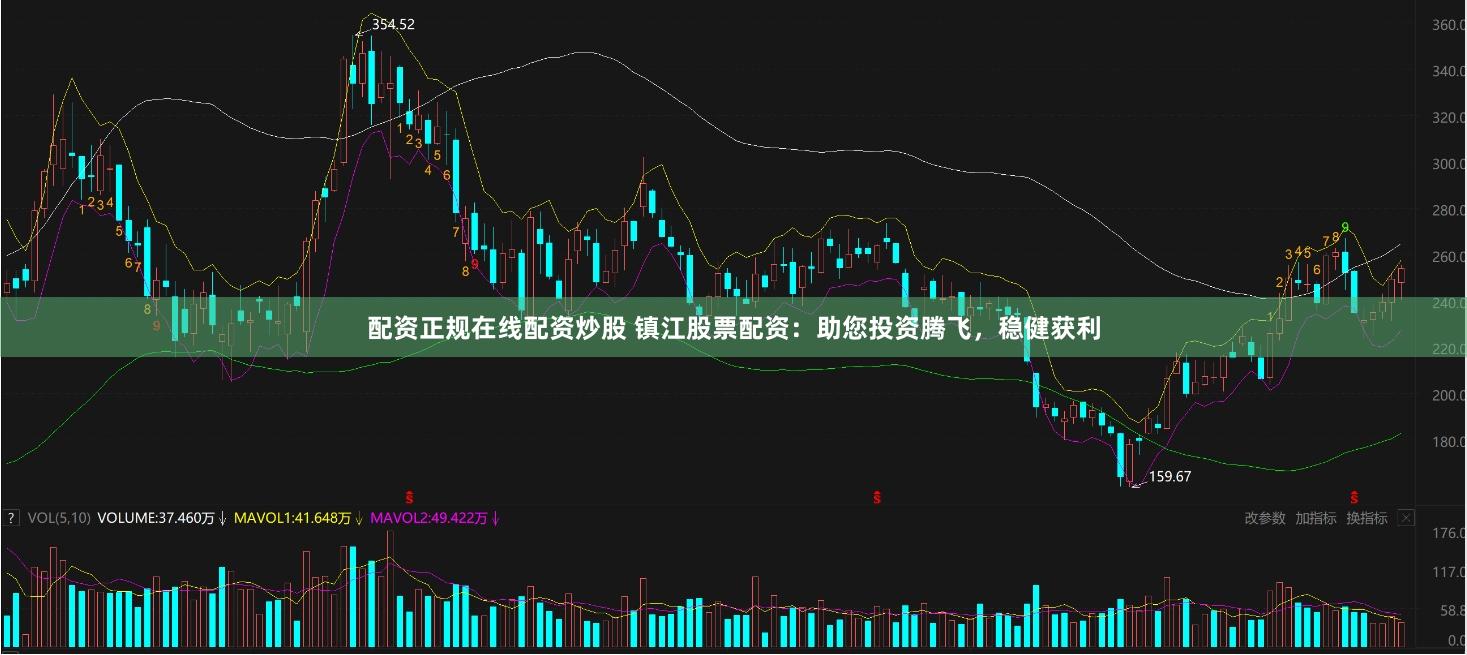 配资正规在线配资炒股 镇江股票配资：助您投资腾飞，稳健获利