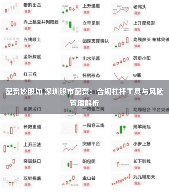 配资炒股如 深圳股市配资：合规杠杆工具与风险管理解析