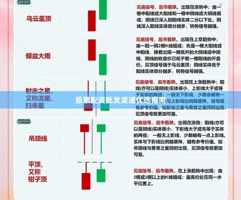 股票配资批发渠道优选指南