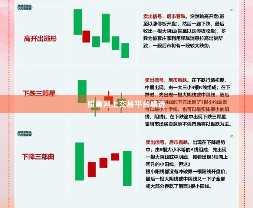 股票网上交易平台精选